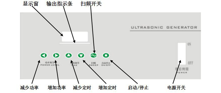 真空镀膜 电镀代加工